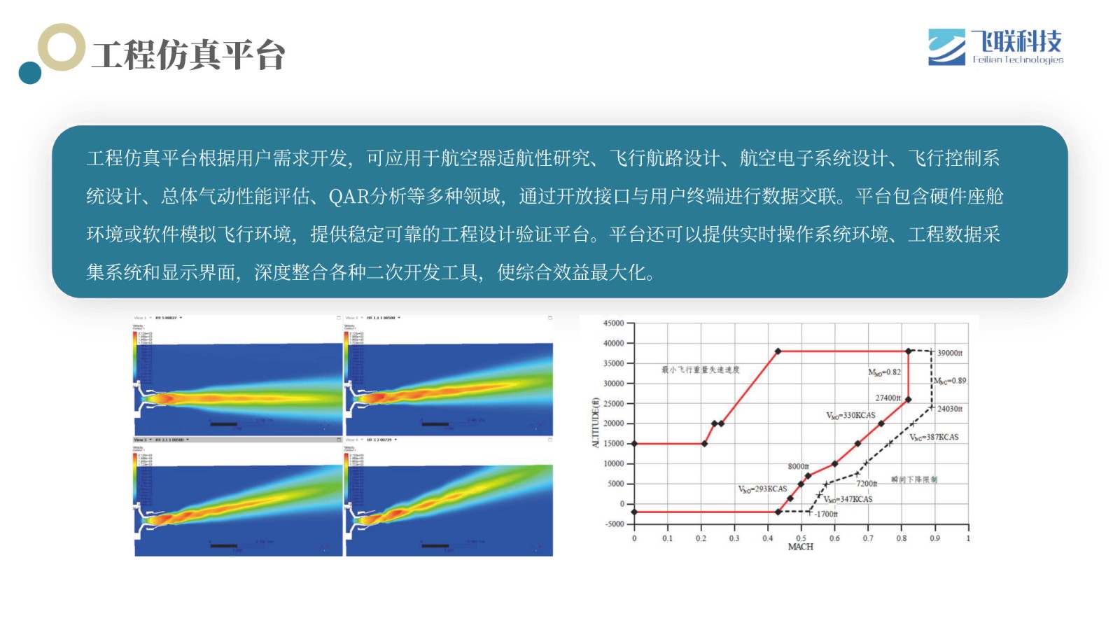 飞联科技简介 - 250606_页面_48.jpg